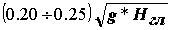 f2-3-4.gif (1246 bytes)